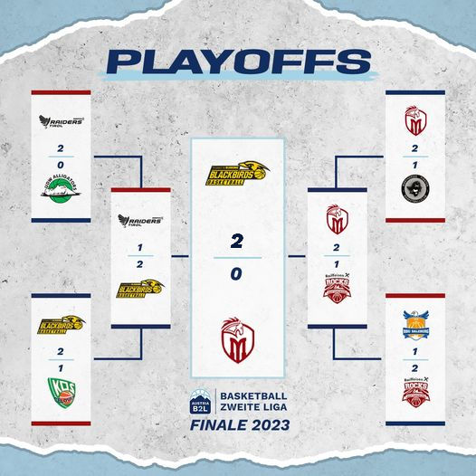 playoffsb2l